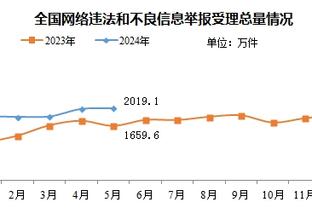 雷竞技安卓版下载截图0